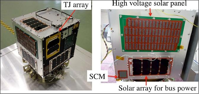 Figure 20: HORYU-II (left) and close-up of the high-voltage solar panel (right), image credit: KIT