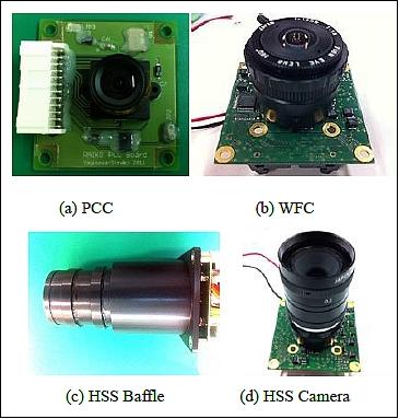 Figure 6: Photos of the RAIKO cameras (image credit: Tohoku University)