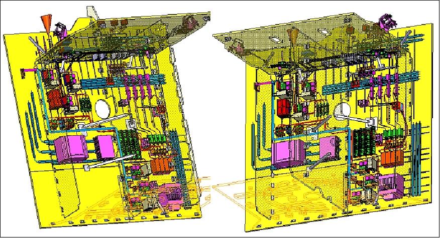 Figure 34: Isometric views of the transponder panel (image credit: SI)