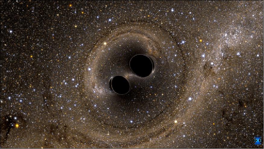 Figure 20: Two black holes merge into one (image credit: SXS (Simulating eXtreme Spacetimes)