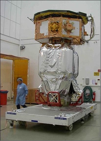 Figure 9: Photo of the LISA Pathfinder launch composite at the IABG test facility in Munich, Germany (image credit: ESA) 28)