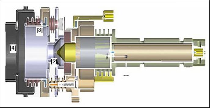 Figure 47: FEEP thruster element (image credit: ESA)