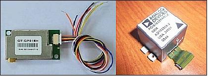 Figure 8: View of the GPS receiver (left) and the 3-axis inertial sensor (right), image credit: BUAA