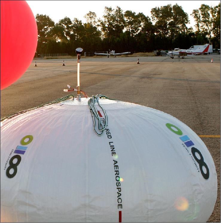 Figure 24: Photo of the microbloon 3.0 system (25 kg) at the Cordoba Airport (image credit: Zero 2 Infinity)