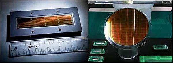 Figure 14: Photo of a test chip of CIS (left) and the detector array on an 8" wafer (right), image credit: NSPO