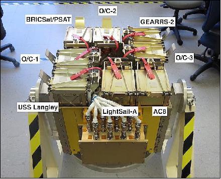 Figure 6: Photo of the ULTRASat payload (image credit: NRO)