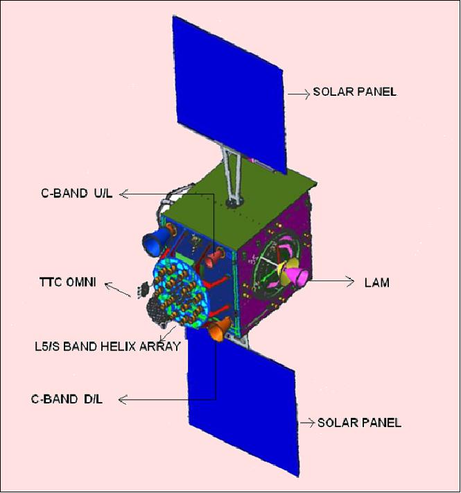 Figure 2: Preliminary view of a deployed IRNSS spacecraft (image credit: ISRO)