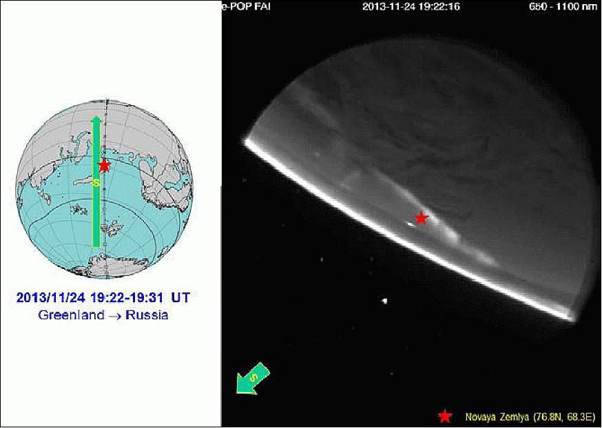 Figure 13: An example of NIR aurora taken by FAI in slew-pointing mode (right) on November 24, 2013, as CASSIOPE was traversing equator-ward from Greenland to Russia (left), image credit: University of Calgary, CSA, MDA