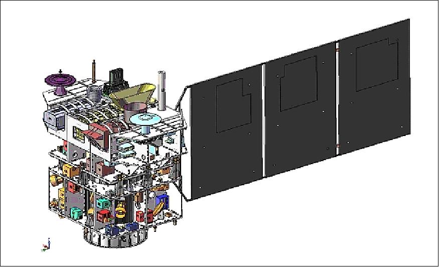 Figure 2: Illustration of the spacecraft structure (image credit: INPE, CAST)