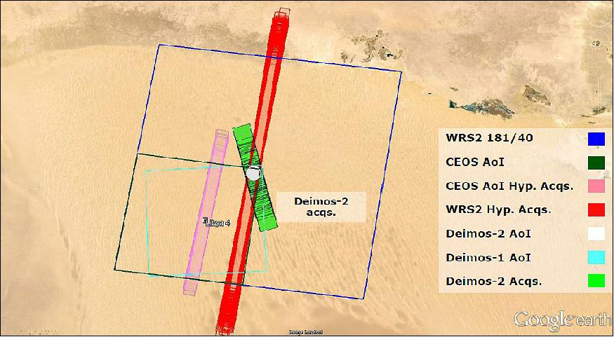 Figure 27: Deimos-2 post-launch absolute calibration at Libya-4 (image credit: Deimos Elecnor)