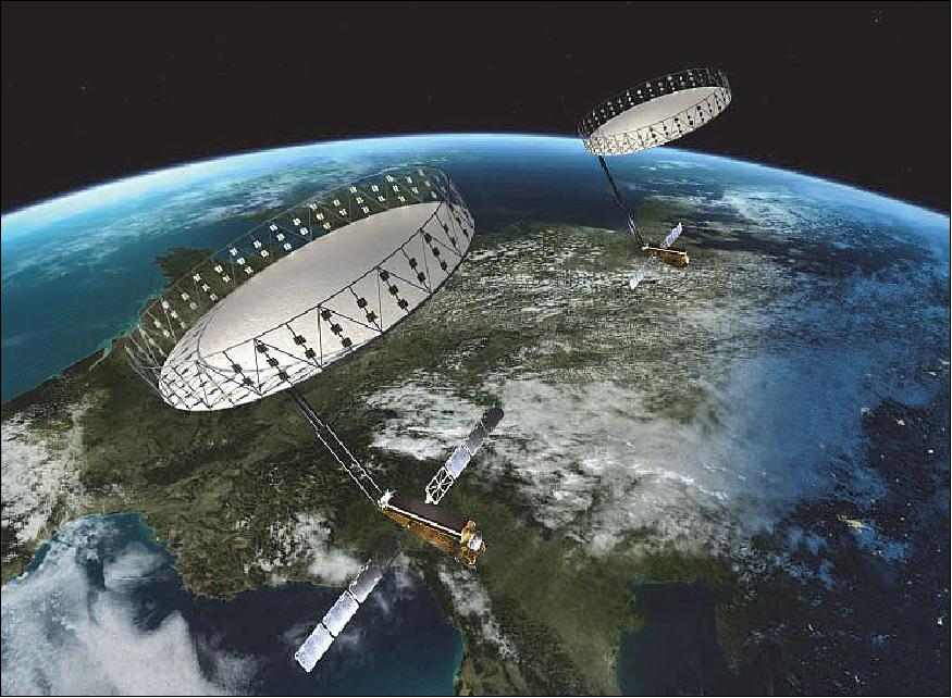 Figure 1: Artist's rendition of the Tandem-L satellites (image credit: DLR)