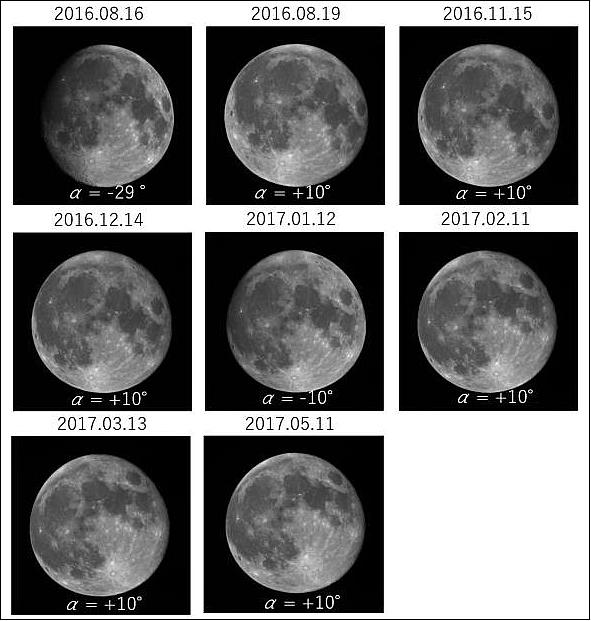 Figure 5: Moon images after correcting oversampling effect, α represents phase angle at observation (image credit: Hodoyoshi Study Team)