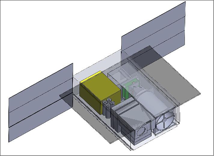 Figure 7: Notional model for SPARCS' baseline bus architecture. The payload consists of a telescope and camera, which occupy a 3U volume. The star tracker is assumed to be co-boresighted with the payload telescope. Thermal control is achieved by a deployable radiator, as indicated (image credit: SPARCS Team)