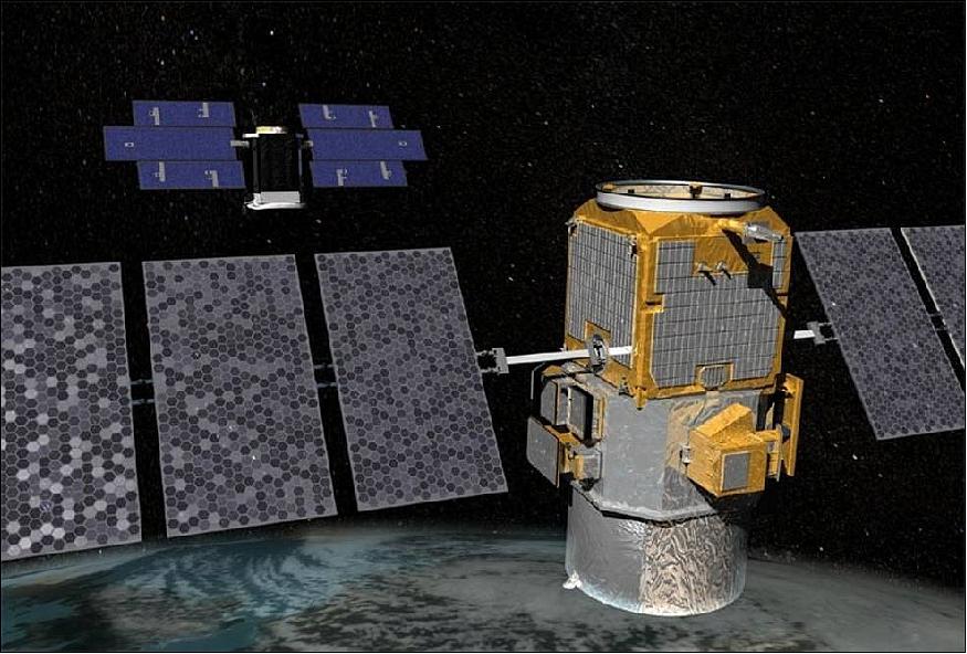Figure 4: In February 2018, facing a mechanical challenge, CloudSat (pictured in background) had to exit the A-Train, or afternoon constellation, of Earth-orbiting satellites, and move to a lower orbit. Following an exit maneuver of its own in September, CALIPSO (foreground) has joined CloudSat, forming what NASA scientists are calling the C-Train (image credit: NASA)