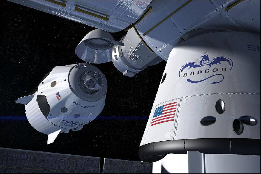 Figure 10: This artist's concept shows a SpaceX Crew Dragon docking with the International Space Station, as it will during a mission for NASA's Commercial Crew Program. NASA is partnering with Boeing and SpaceX to build a new generation of human-rated spacecraft capable of taking astronauts to the station and back to Earth, thereby expanding research opportunities in orbit (image credit: SpaceX, Ref. 45)