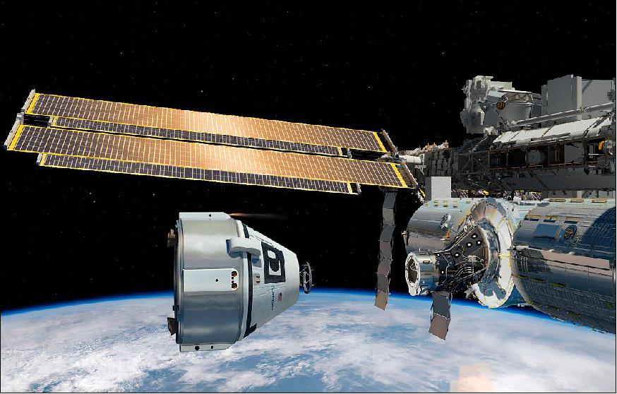 Figure 4: Artist's rendition of the CST-100 docking with the ISS (image credit: Boeing)