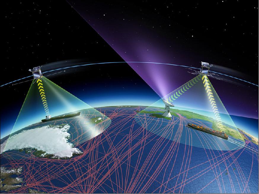 Figure 22: VDES to connect the seas: ESA is supporting development of VDES, a next-generation maritime communications service specifically designed to integrate terrestrial infrastructure with satellites, to deliver two-way communication across the planet (image credit: ESA)