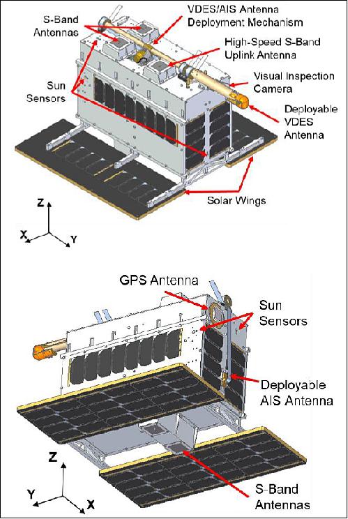 Figure 12: NorSat-2 with exterior solid model (image credit: UTIAS/SFL, Ref. 13)