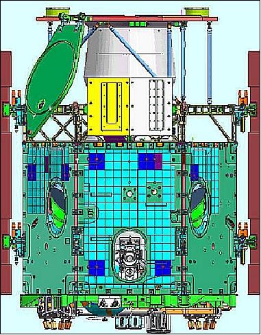 Figure 4: The VENµS spacecraft in stowed configuration at launch (image credit: CNES, IAI)