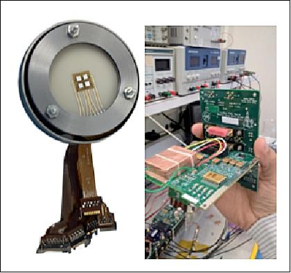 Figure 10: Photos showing the MERiT sensor stack (left) and FEE (Front End Electronics) board (right), image credit: NASA)
