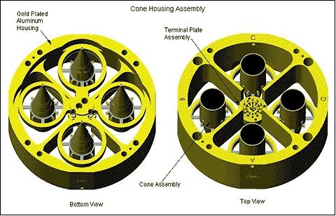 Figure 17: Top and bottom view of cone housing assembly (image credit: LASP)