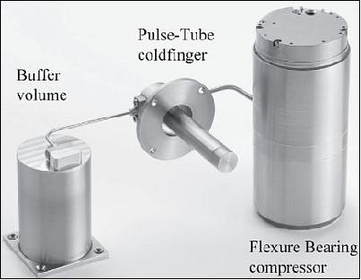 Figure 21: Photo of the pulse-tube coldfinger and the flexure bearing compressor (image credit: AIM)