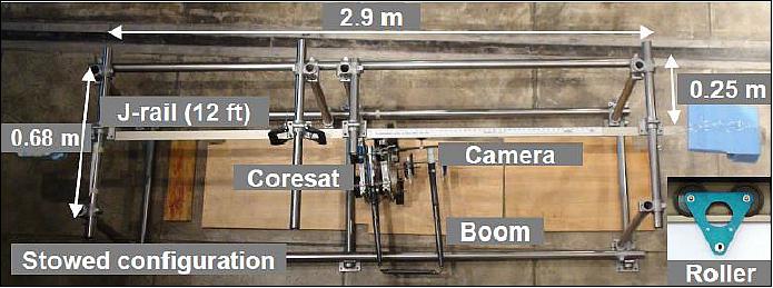 Figure 16: Boom deployment test rig (image credit: AAReST collaboration)