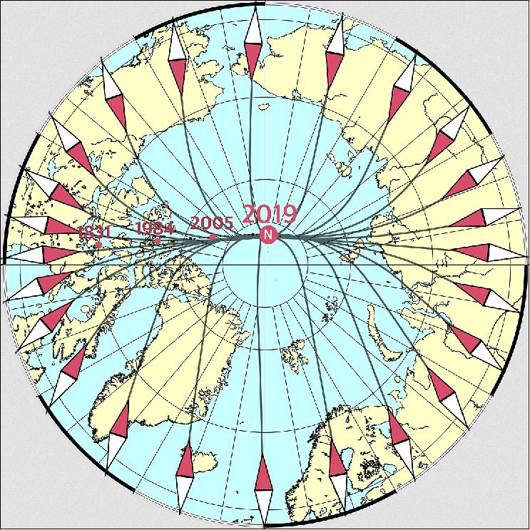 Figure 1: Driven largely by the churning of fluid in Earth’s core, which generates the magnetic field, the magnetic north pole has always drifted. Around 50 years ago, the pole was ambling along at around 15 km a year, but now it is charging ahead at around 55 km a year, leaving the Canadian Arctic heading towards Siberia (image credit: DTU Space) 3)