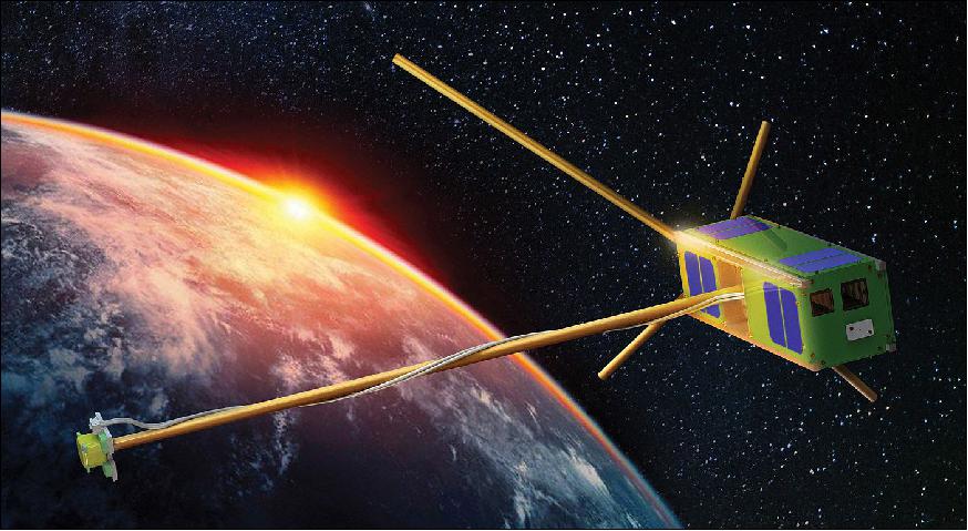 Figure 1: Artist's rendition of the ELFIN nanosatellite in orbit (image credit: UCLA) 4)