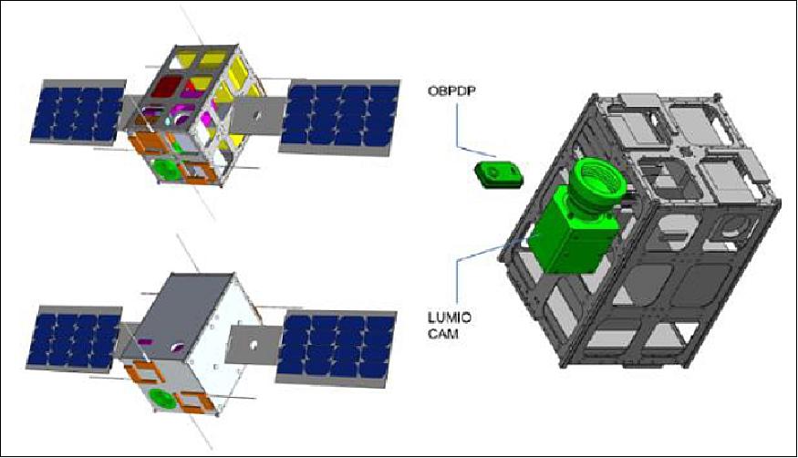 Figure 8: LUMIO without and with panels (left), and exploded view showing LUMIO-Cam (right), image credit: LUMIO collaboration