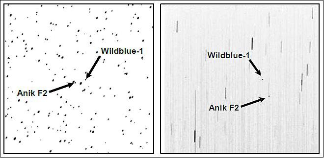 Figure 11: Left: Sapphire image of the Anik F2 and Wildblue-1 geosynchronous satellites; Right: NEOSSat image of the same cluster approximately 5 minutes later (image credit: DRDC, CSA)