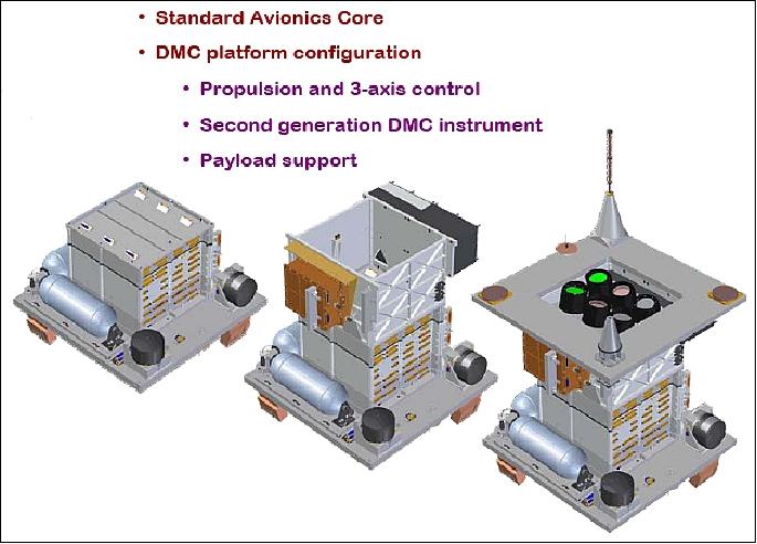 Figure 8: The SSTL-100 compact modular platform in its various assembly stages (image credit: SSTL)