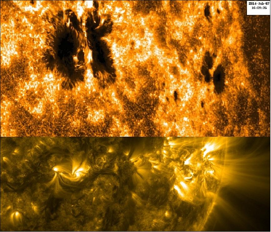 Figure 13: The top image of AR 11967 was acquired by SOT (Solar Optical Telescope) aboard Hinode in the Calcium II H line on Feb. 7, 2014 at 16:09 UT. The lower image is a wider view of AR 11967 as seen by SDO on Feb.12, 2014, at 01:35 UT (image credit: NASA, JAXA,Lockheed Martin)