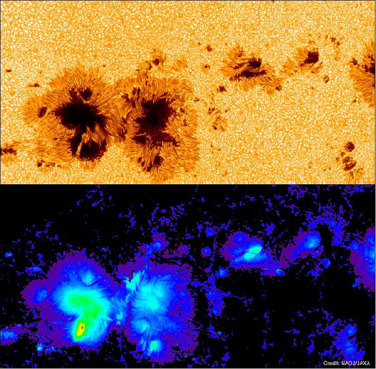 Figure 5: Snapshot of a sunspot observed by the Hinode spacecraft. Top: Visible light continuum image. Bottom: Magnetic field strength map. The color shows the field strength, from weak (cool colors) to strong (warm colors). Red indicates a location with a strength of more than 6,000 gauss (600 mT), image credit: NAOJ/JAXA