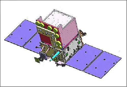 Figure 3: Illustration of the deployed EMISAT (image credit: ISRO)