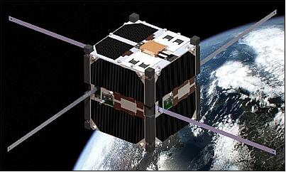 Figure 1: Artist's rendition of the deployed SOMP CubeSat in orbit (image credit: TU Dresden)