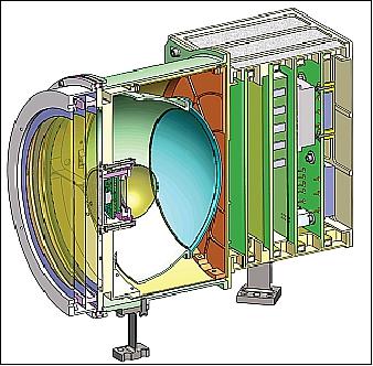 Figure 31: Cutaway view of the LDEX instrument (image credit: NASA, University of Colorado)