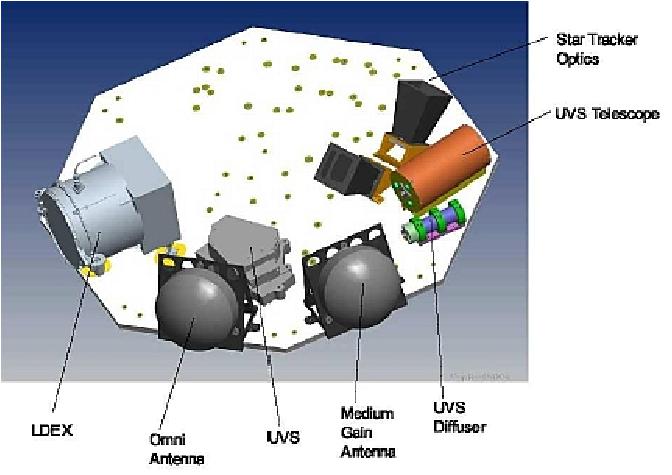 Figure 2: Top view of the radiator assembly (image credit: NASA/ARC)