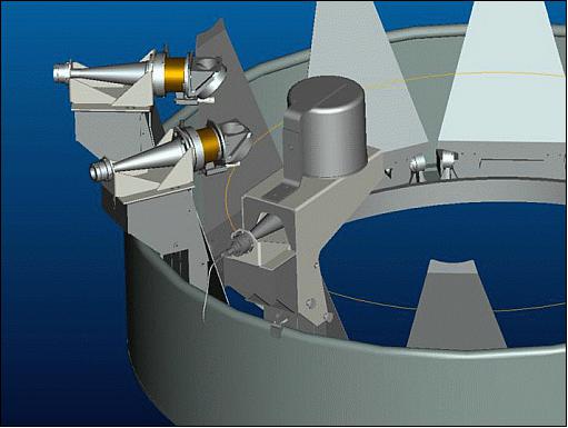 Figure 50: Three transmitter systems as attached to the telescope aperture (image credit: OGS consortium)