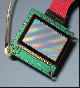 Figure 23: Photo of the CCD detector (image credit: TU Graz)
