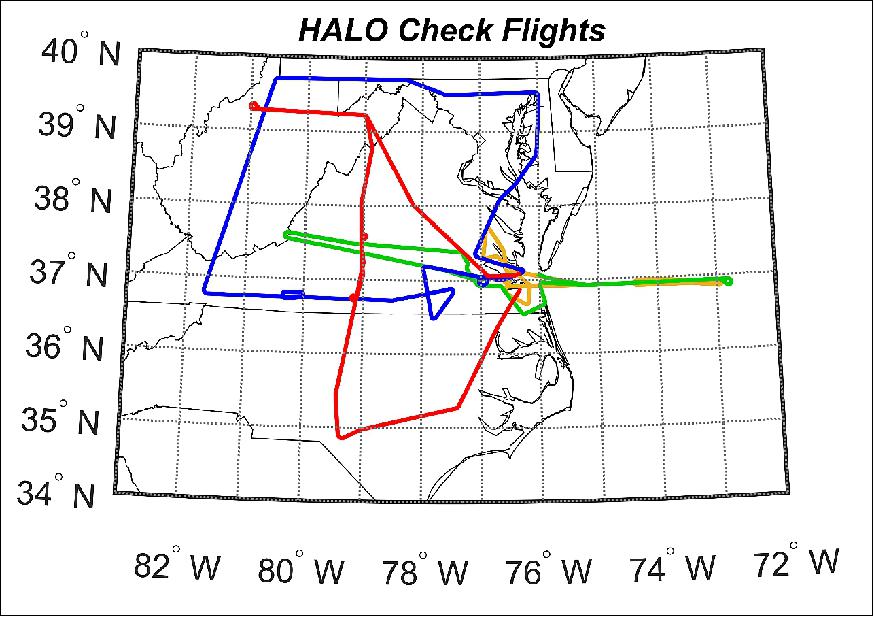 Figure 17: Initial HALO check flights in the spring of 2018 (image credit: NASA/LaRC)