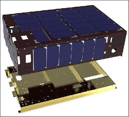 Figure 2: Baseplate and closeout solar panels (image credit: NASA)