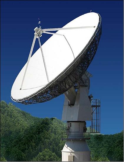 Figure 12: Photo of the 21 m multi-band antenna at MSU (image credit: MSU) 16)