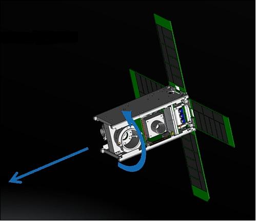 Figure 1: Illustration of the deployed CXBN nanosatellite (image credit: MSU)