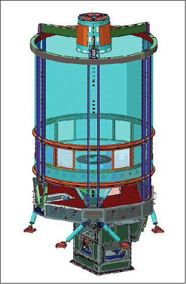 Figure 15: Illustration of the SpaceViewTM 110 instrument (image credit: Harris)
