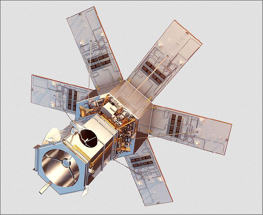 Figure 5: Illustration of the deployed WorldView-4 spacecraft (DigitalGlobe)