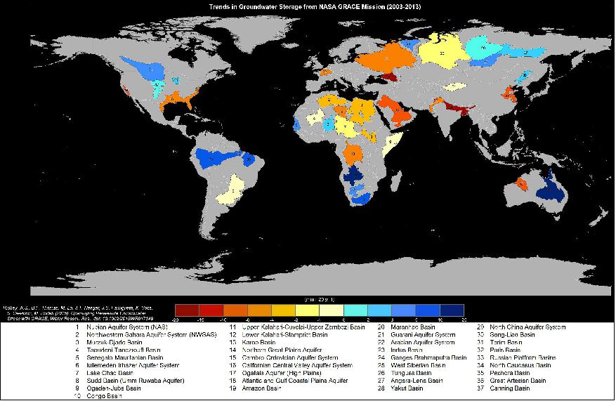 Figure 26: UC Irvine researchers used data from the GRACE satellites to show aquifer depletion worldwide. They are trying to raise awareness about the lack of information about remaining groundwater supplies on Earth (image credit: UC Irvine, NASA)