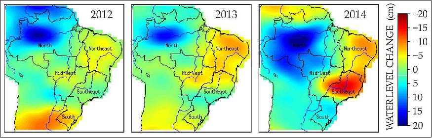 Figure 21: GRACE gravity maps for Brazil over the years 2012-2014 (image credit: Physics Today)