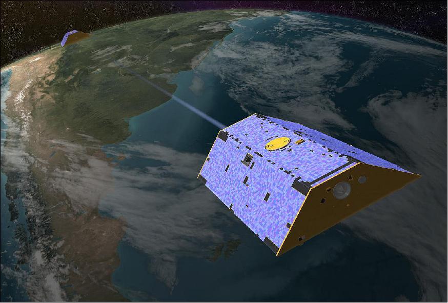 Figure 11: Illustration of the twin GRACE (Gravity Recovery and Climate Experiment) satellites in orbit (image credit: NASA)