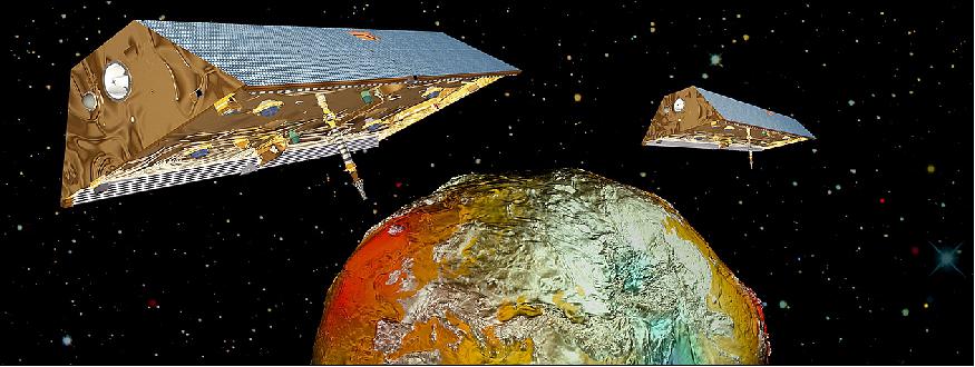 Figure 7: The twin satellite GRACE in front of the geoid (image credit: Airbus, GFZ)